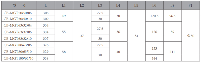 CB-MGT-三双联华体会（中国）-型号1.jpg