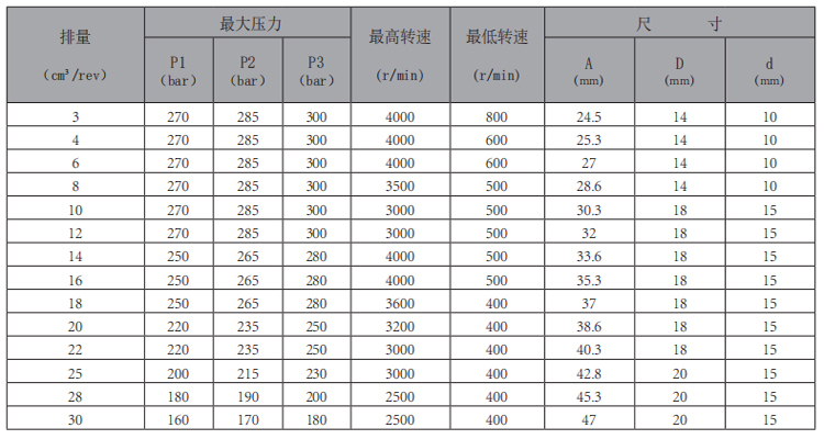 MHP2-2B1-华体会（中国）-型号.jpg