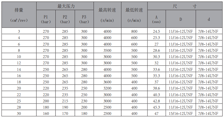 MHP2-2A0-华体会（中国）-型号.jpg